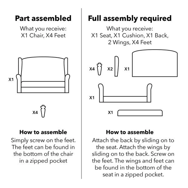 Dunelm Oswald Small 2 Seater Sofa - Image 3
